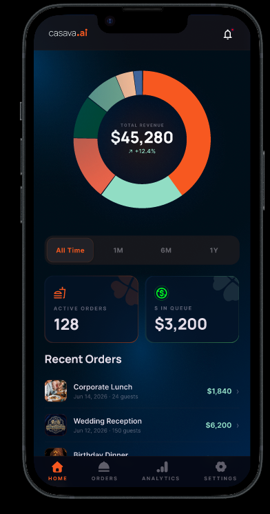 Expo dashboard shown on a phone, total revenue, category breakdown, and recent orders
